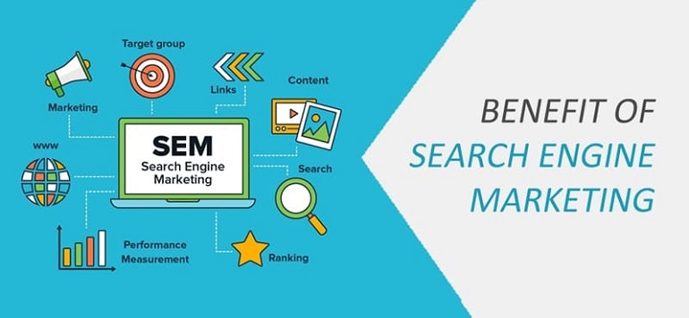 Search Engine Marketing