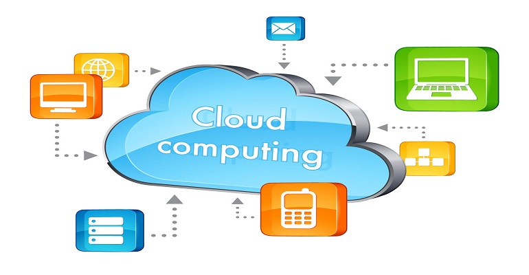 cloud computing-digital marketing