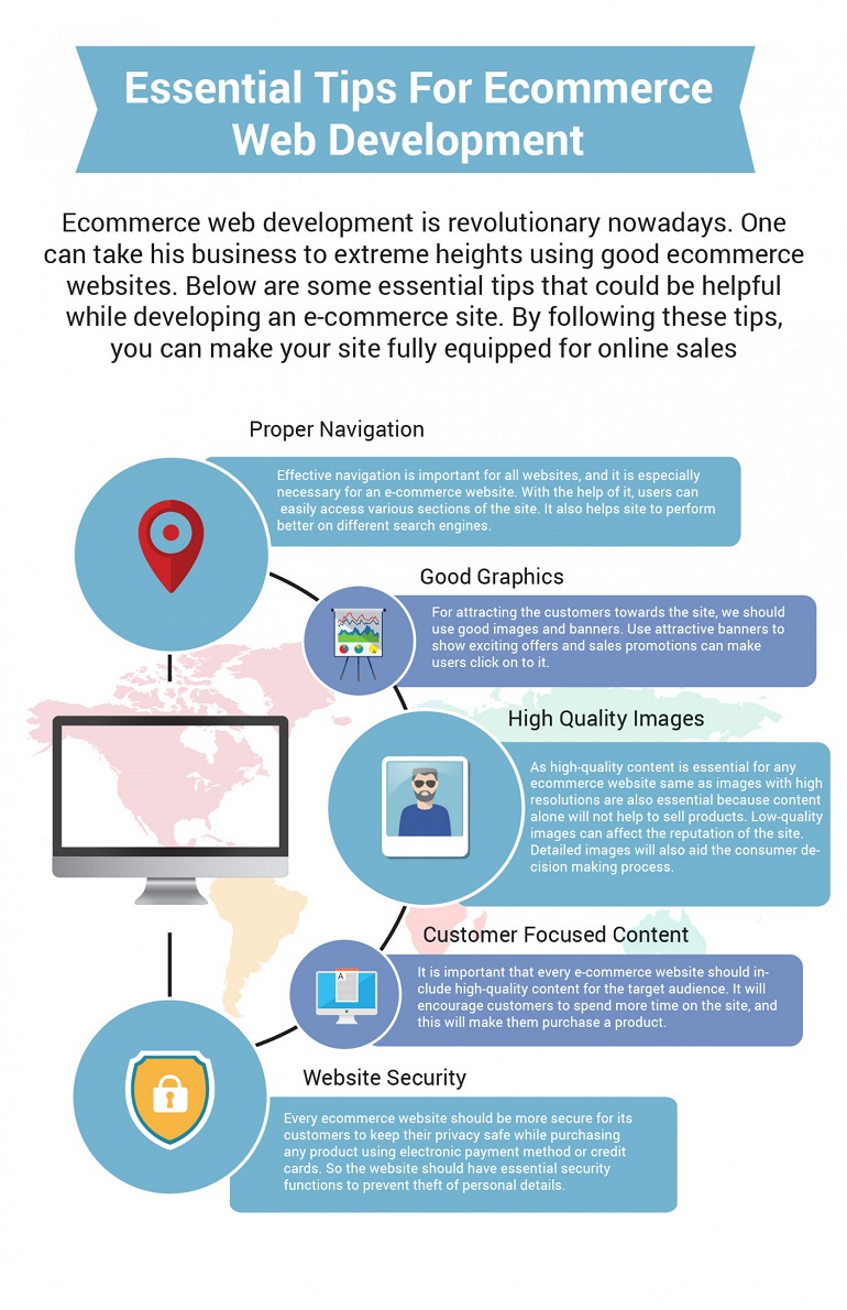 tips-for-ecommerce-website